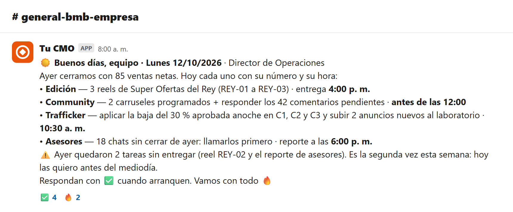 Tu CMO en Slack: el saludo de la mañana con las tareas de cada uno y su hora de entrega