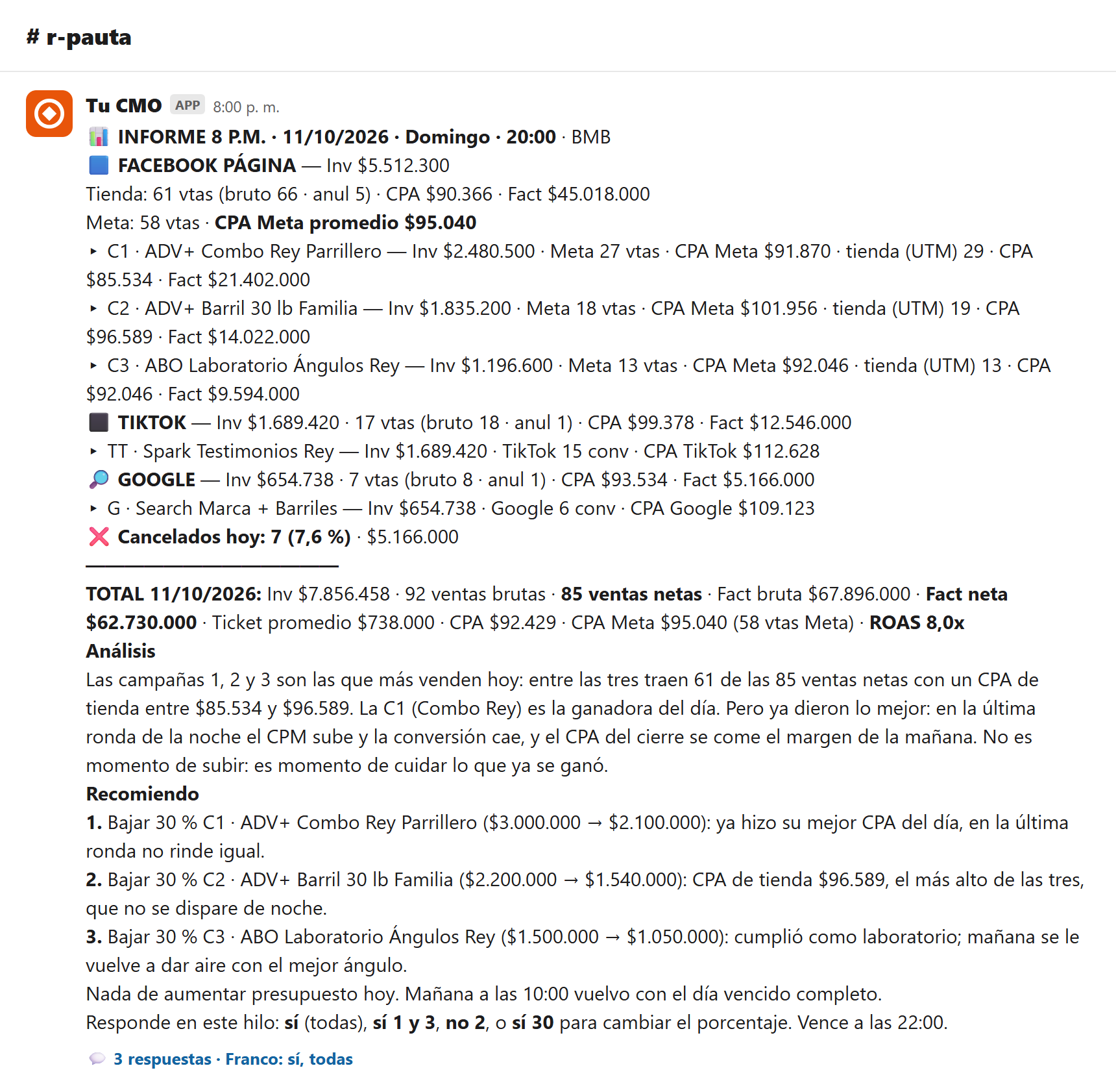 Tu CMO en Slack: el informe de la noche con la pauta de Meta, TikTok y Google y qué recomienda